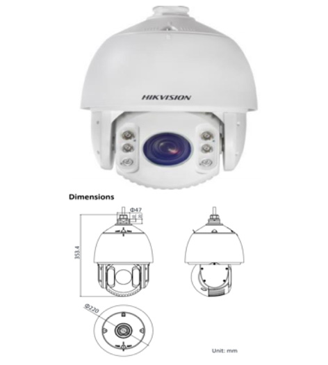 PTZ Cameras
